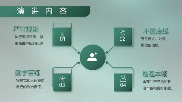八一部队军事工作总结汇报动态PPT