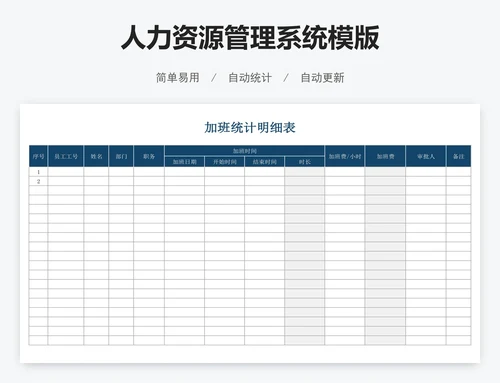 人力资源管理系统模版