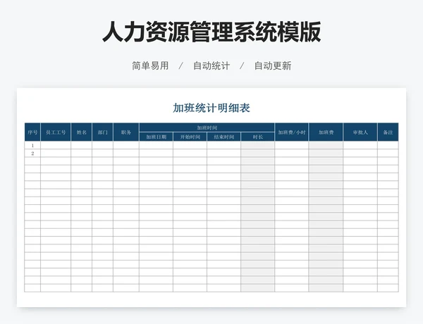 人力资源管理系统模版
