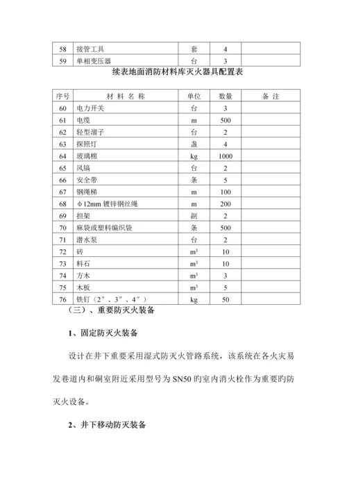 矿井防灭火方案.docx