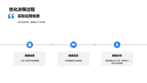 会计数字化转型报告PPT模板