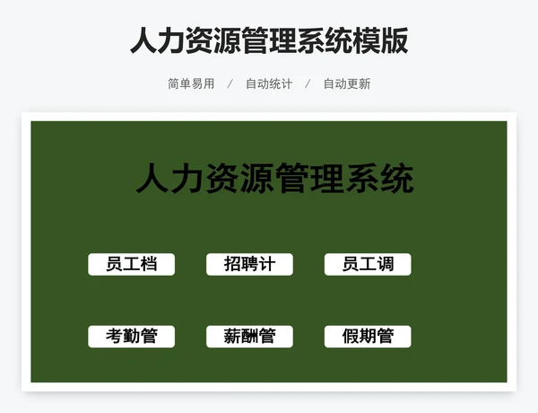 人力资源管理系统模版