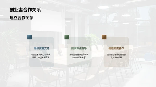 赋能创业：空间营销新策略