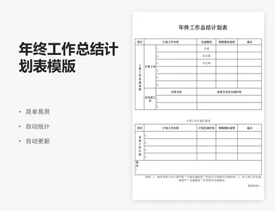 年终工作总结计划表模版