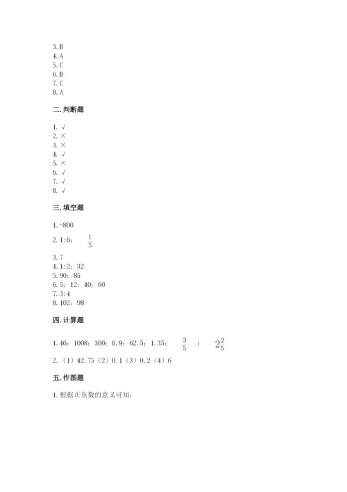 沪教版小学数学六年级下册期末检测试题新版.docx
