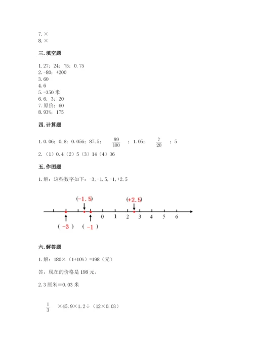 小升初数学期末测试卷（达标题）.docx