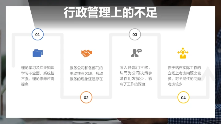 深灰商务人资行政部工作总结汇报PPT模板