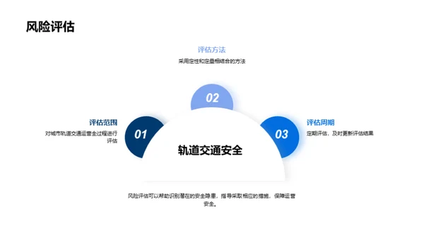 轨道交通安全之守护者