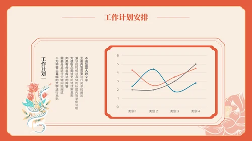 蓝橙色中式复古风工作计划总结汇报模板