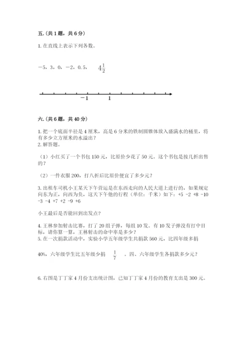 浙江省【小升初】2023年小升初数学试卷含答案（达标题）.docx