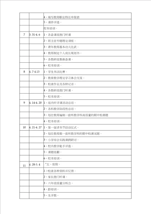 永锋小学教师专业发展年实施方案Document