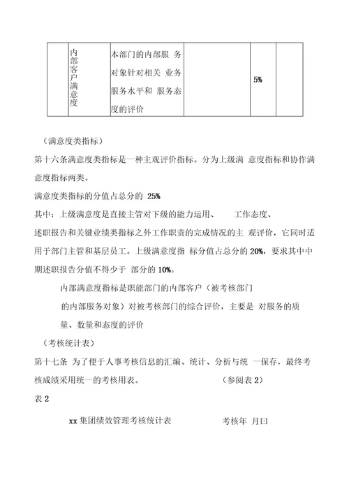 xx集团绩效考核制度