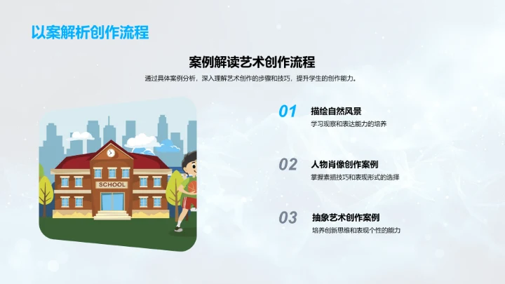 艺术技能教学PPT模板