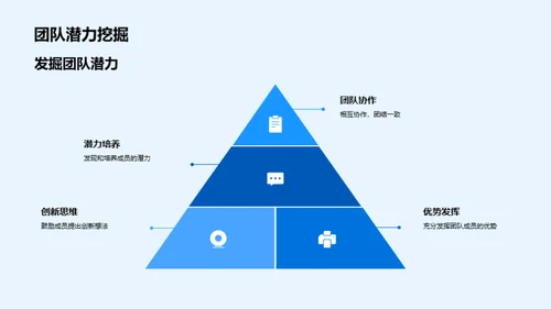 团队挑战，再创辉煌