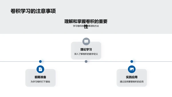 深入理解卷积