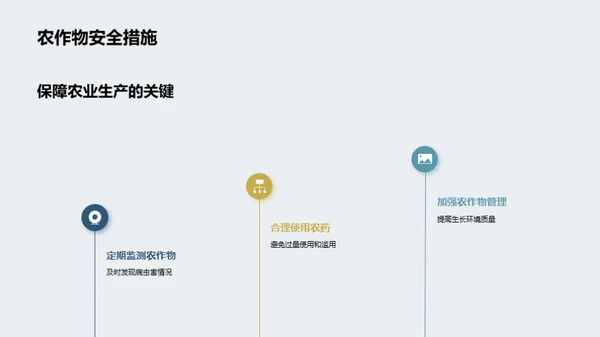 新型农药对农作物安全的影响