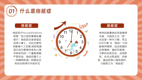战胜拖延症的信心通用PPT模板