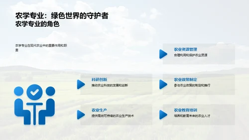 农学实践与技能培养