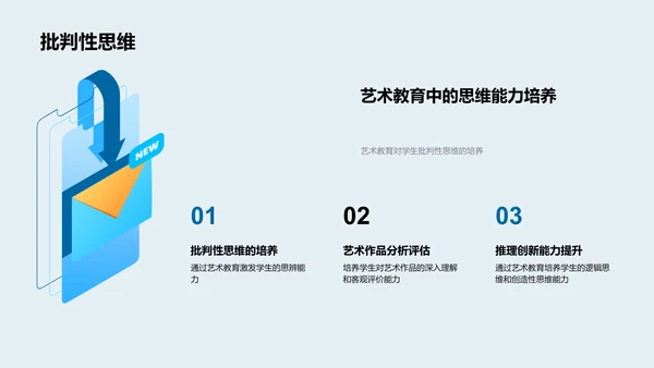 艺术教育革新PPT模板