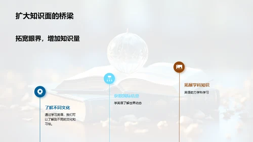 趣味英语 新学习