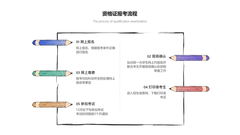 简约风插画风流程5项PPT内容页