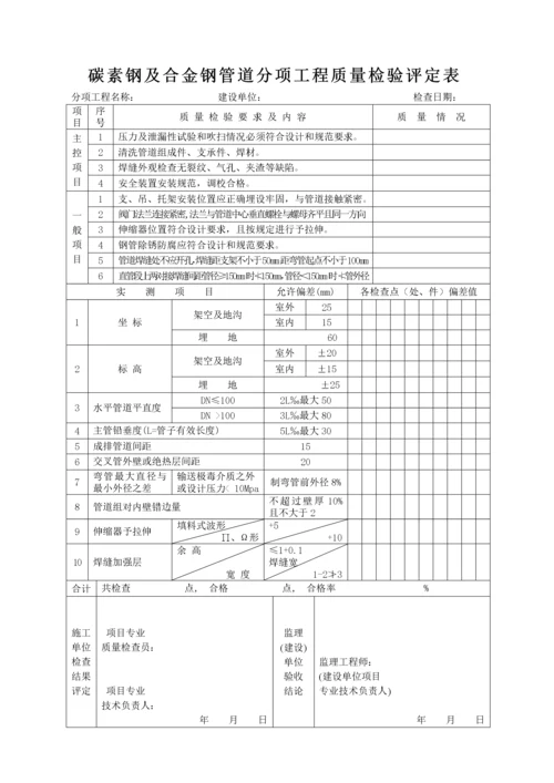 压力管道安装质量记录表汇编.docx