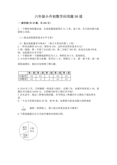 六年级小升初数学应用题50道附答案（典型题）.docx