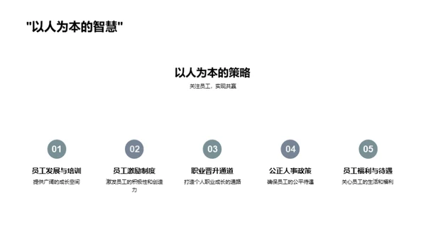 人文与智力：双驱动