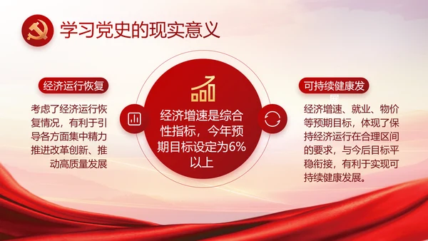 强化学史力行勇于担责负责党史PPT