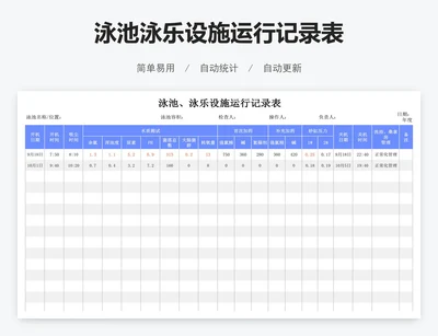 泳池泳乐设施运行记录表