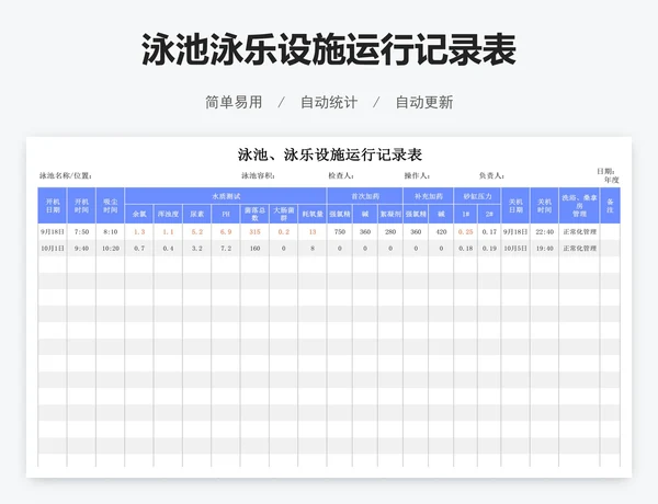 泳池泳乐设施运行记录表