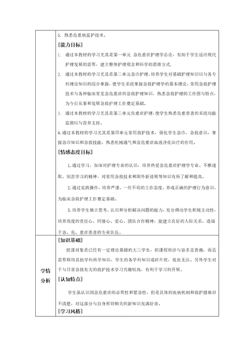 急危重症护理学教学设计说明