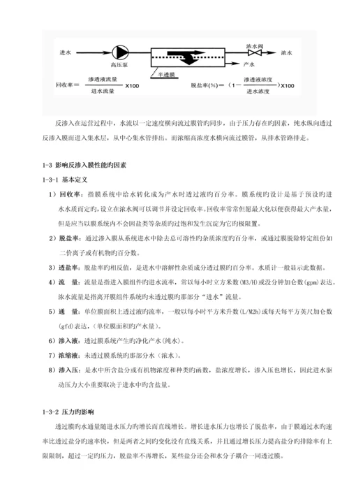 RO反渗透专题方案及操作说明.docx