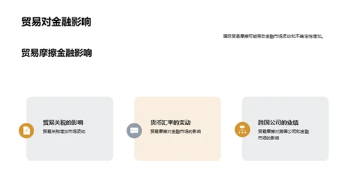 金融市场趋势分析与预测