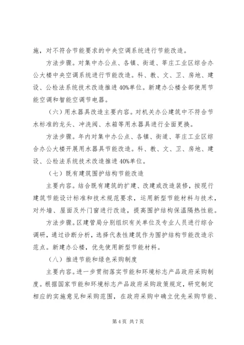 机关年度节约建设工作计划.docx