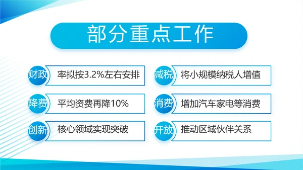 蓝色党建述职报告PPT动态模板