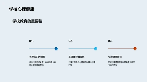 青少年心理健康之路