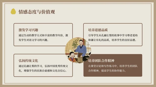 棕色中国风孔融让梨语文课件PPT模板