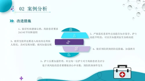 蓝色流线行简约风护理警示教育PPT模板