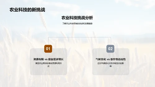 农学研究的全球影响