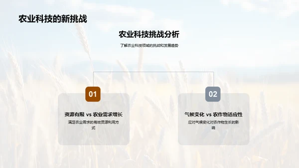 农学研究的全球影响