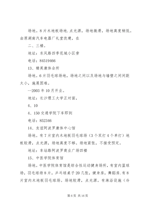 羽毛球馆计划书_1 (3).docx