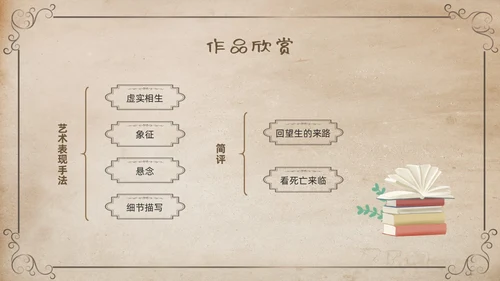 棕色复古名著导读读书分享好书推荐我们仨PPT模板宣传PPT动