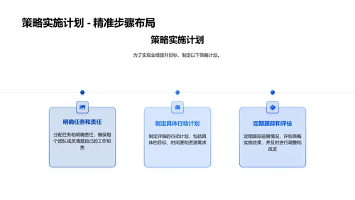 保险业务季度汇报