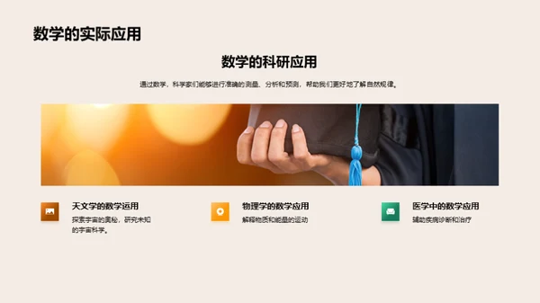 数学在生活中的魅力