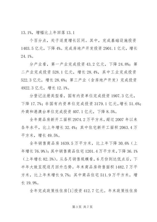 全市金融工作运行情况 (4).docx