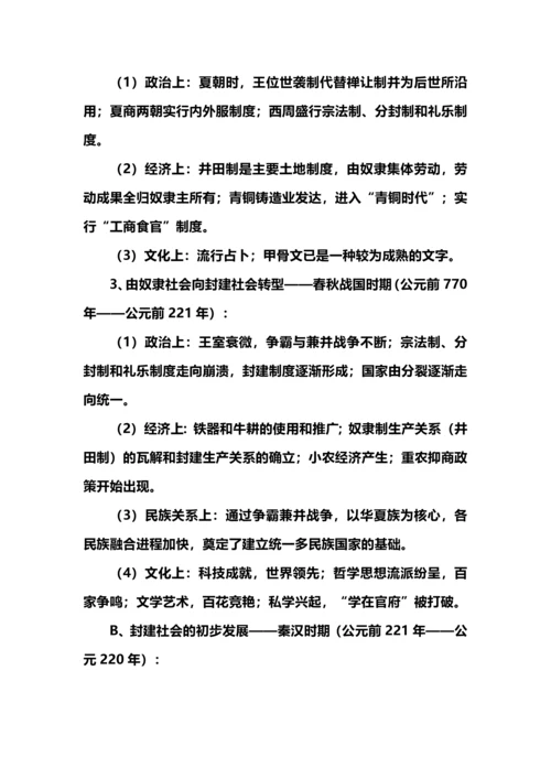 超全的高中历史阶段特征总结（古、近、现代史）.docx