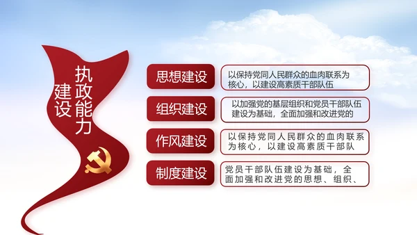 党支部党史学习教育工作总结动态PPT