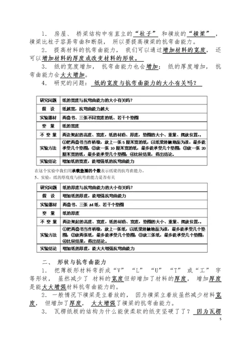 人教版小学六年级上册科学复习资料