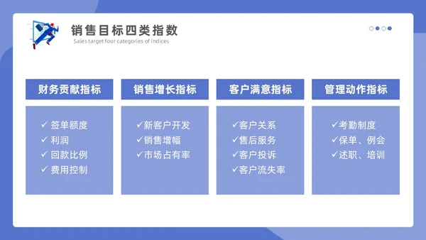 紫色蓝色商务插画简约模版销售管理培训通用PPT个人总结课件
